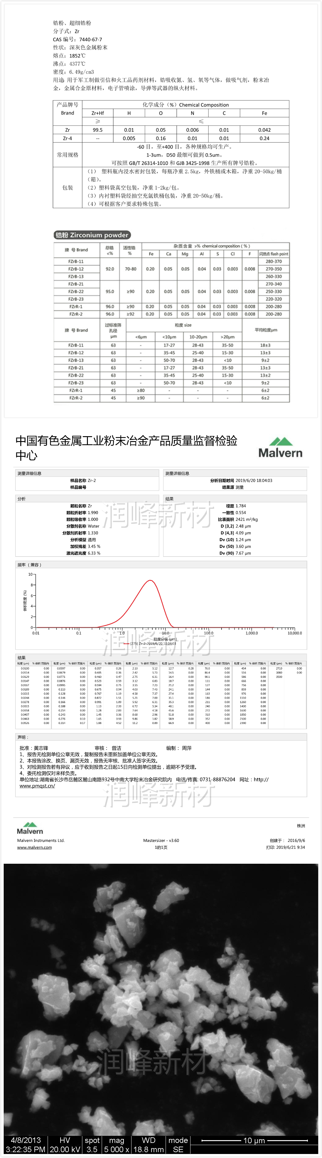 株洲潤峰新材料有限公司,株洲稀有金屬生產(chǎn)公司,金屬粉末,鈦粉,鋯粉